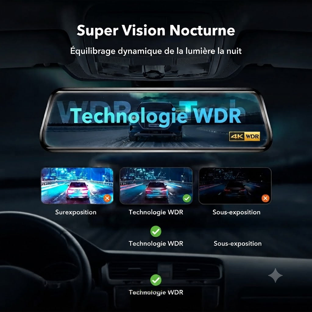 Dashcam Voiture Miroir 4K — Caméra Arrière, GPS & Vision Nocturne