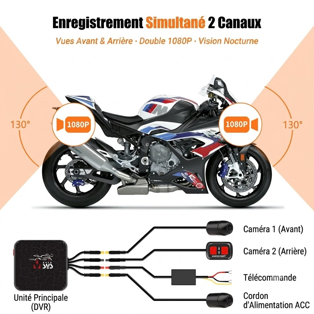 Dashcam Moto 2 Caméras Full HD — Vision Nocturne, Étanche