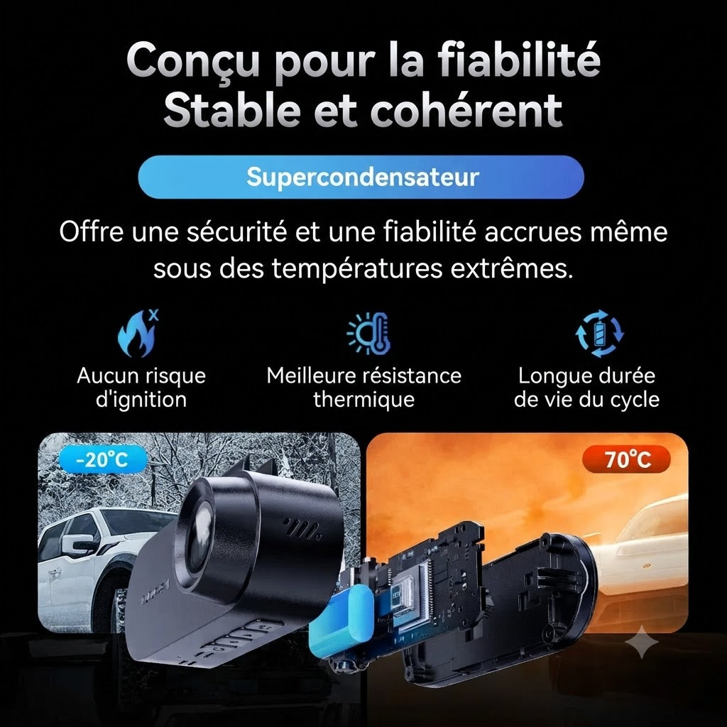 Dashcam Voiture 4K Ultra HD, Vision Nocturne et Alerte ADAS