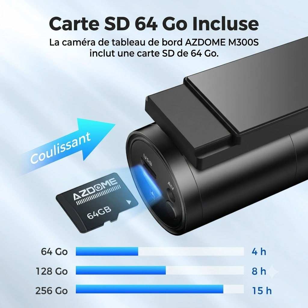 Dashcam Voiture 4K Avant/Arrière — GPS & Vision Nocturne