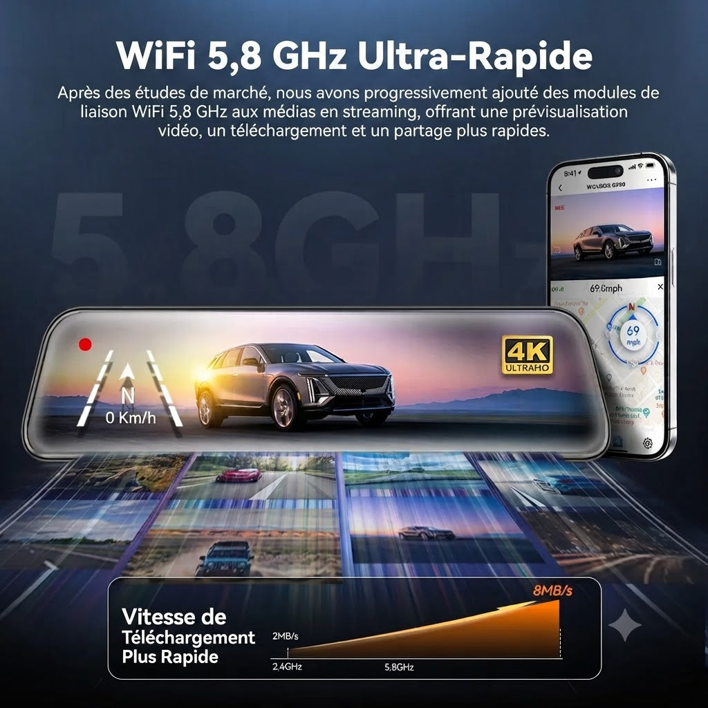 Dashcam Voiture Miroir 4K — Caméra Arrière, GPS & Vision Nocturne