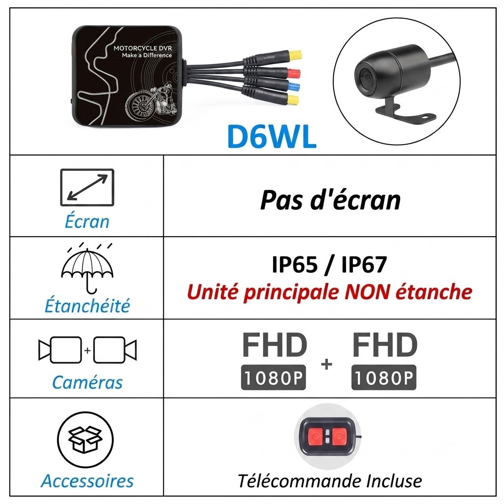 Dashcam Moto 2 Caméras Full HD — Vision Nocturne, Étanche