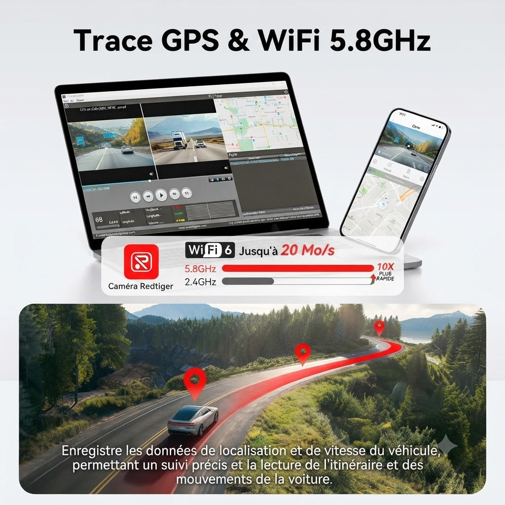 Dashcam Voiture 4K Ultra HD — GPS & Vision Nocturne
