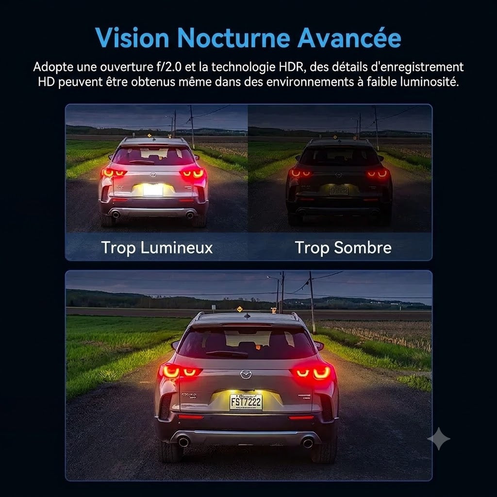 Dashcam Voiture Double Caméra — Écran IPS 3", GPS & Mode Parking