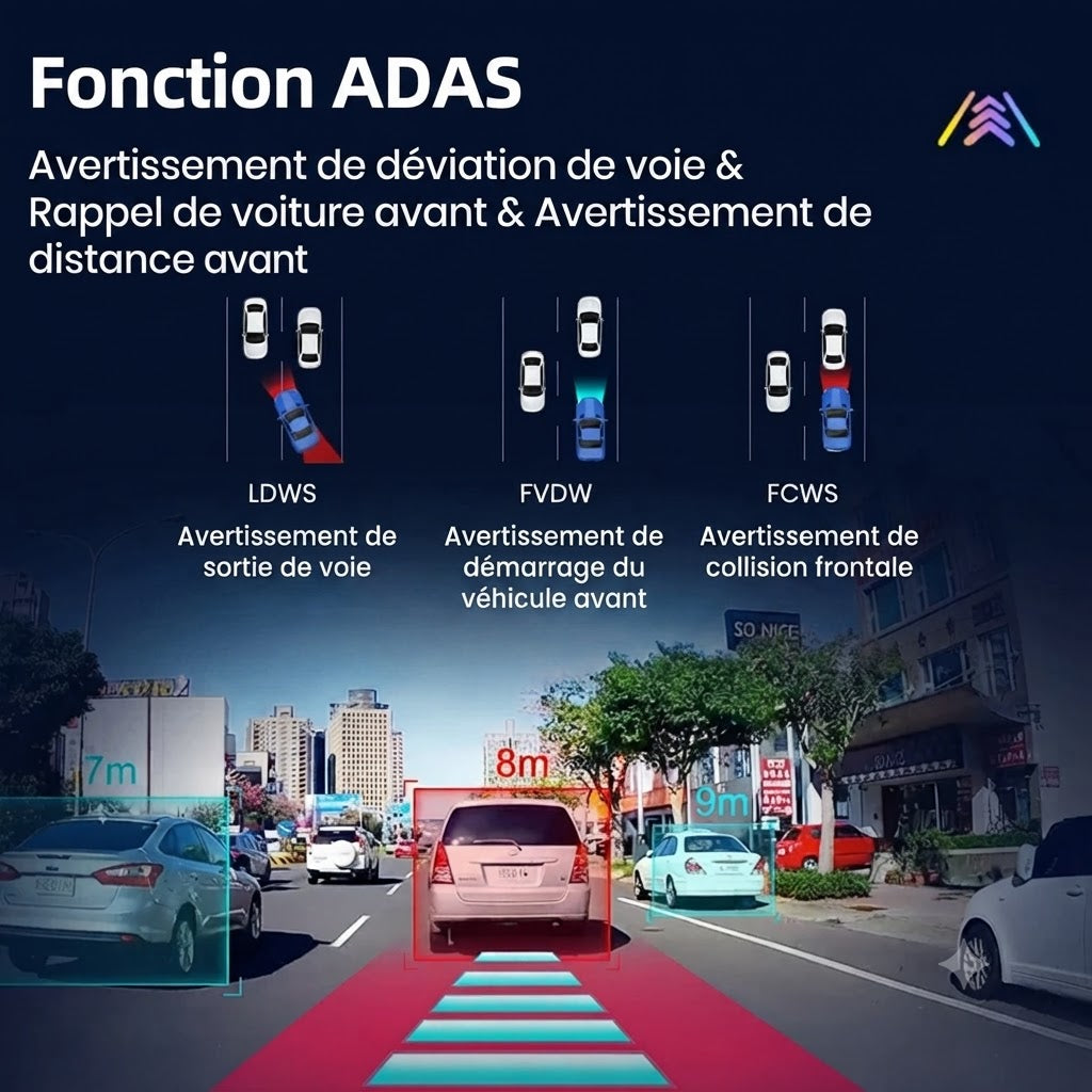 Dashcam Voiture Double Caméra — Vision Nocturne, ADAS & Étanche