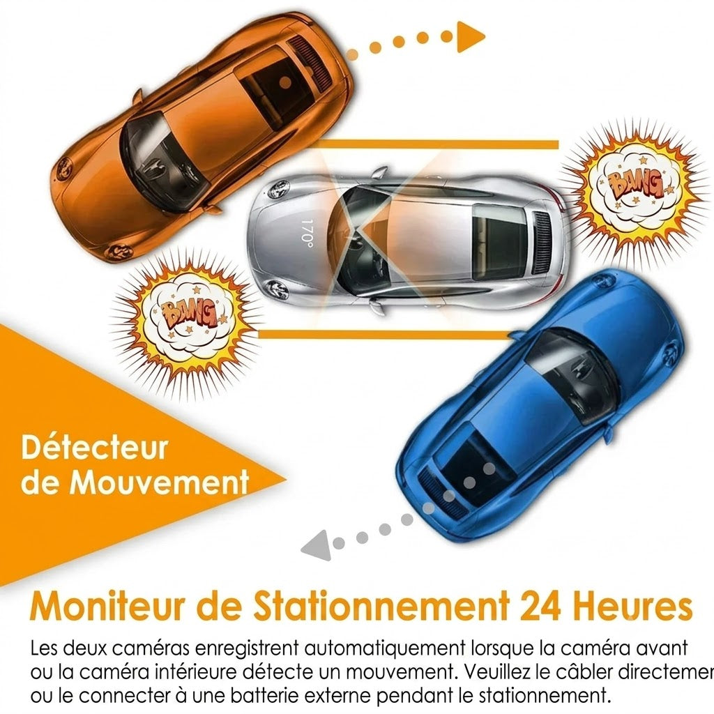 Dashcam Voiture 1080P Full HD — Grand Angle 170°, Détection & Enregistrement en Boucle