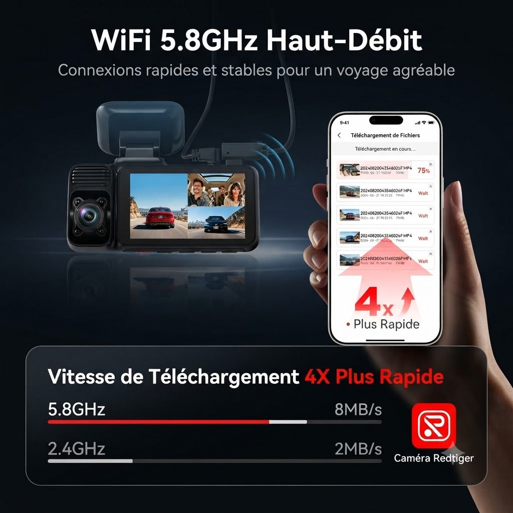 Dashcam Voiture 4K UHD — Triple Caméra, Vision Nocturne & GPS