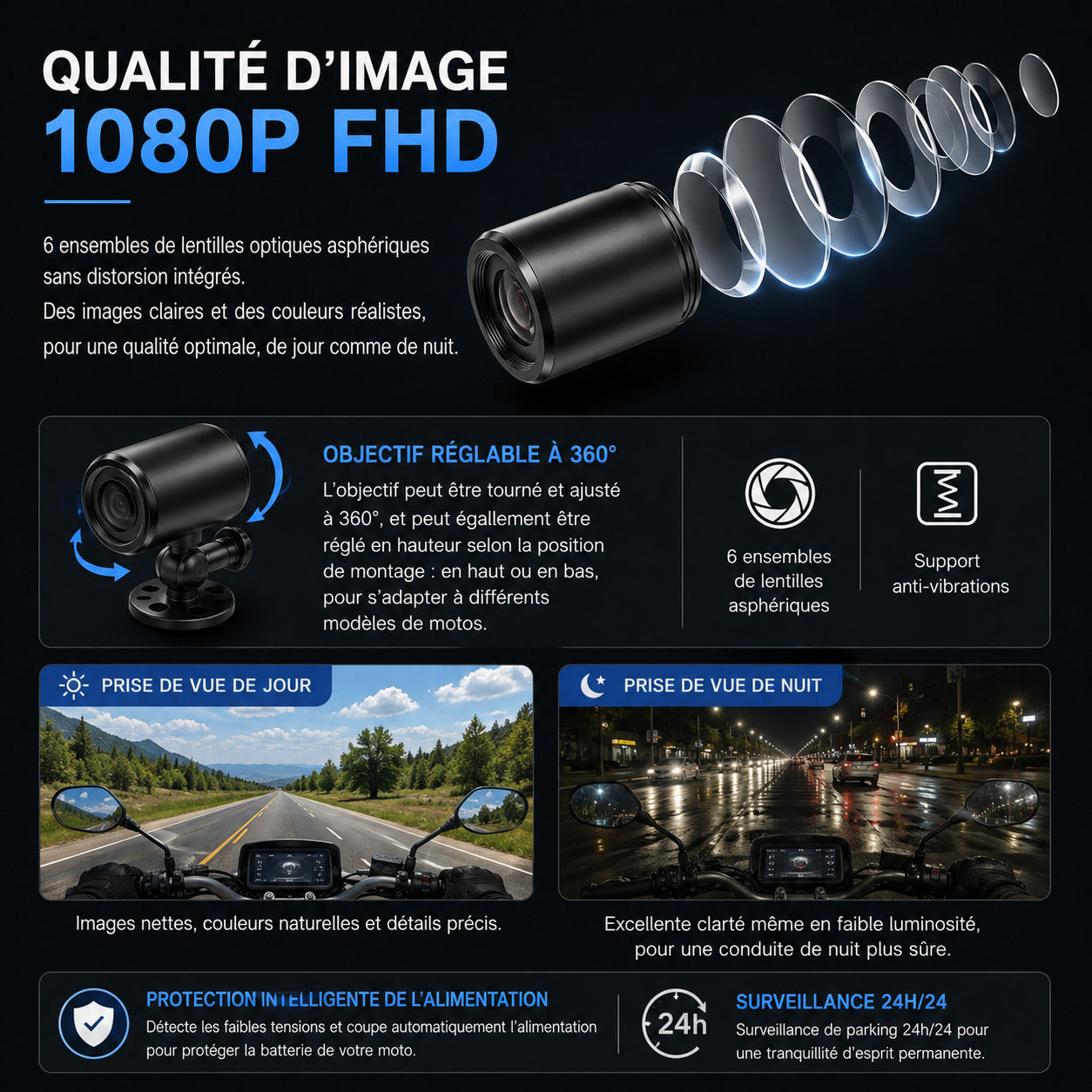 Dashcam Moto Full HD Dual 1080P, GPS & Étanche IP66