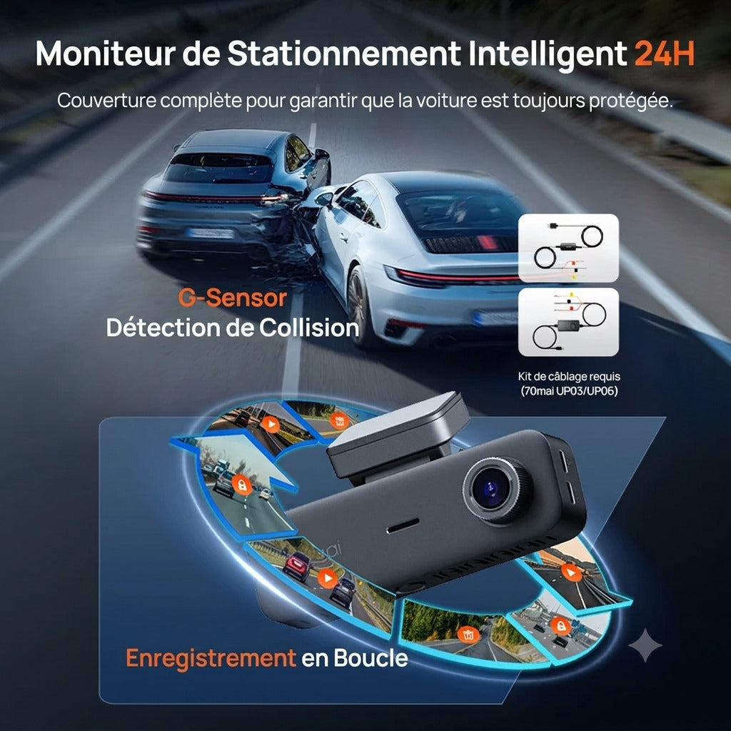 Dashcam Voiture 3 Canaux 4K — GPS, Vision Nocturne