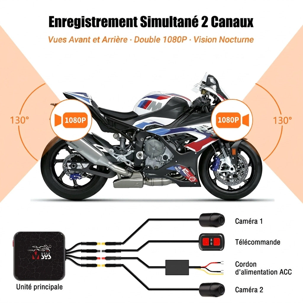 Dashcam Moto Dual Lens 1080P — Caméra Avant/Arrière, Vision Nocturne
