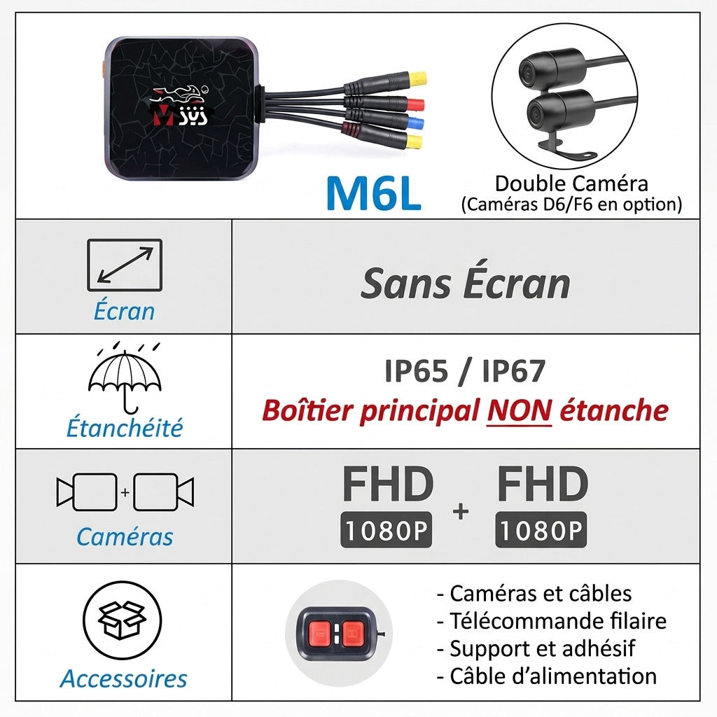 Dashcam Moto Dual Lens 1080P — Caméra Avant/Arrière, Vision Nocturne