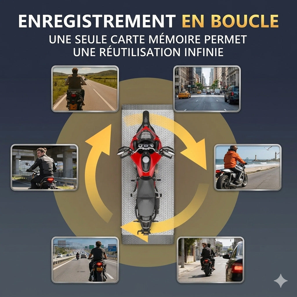 Dashcam Moto 2K, Stabilisation Électronique & Grand Angle 150°