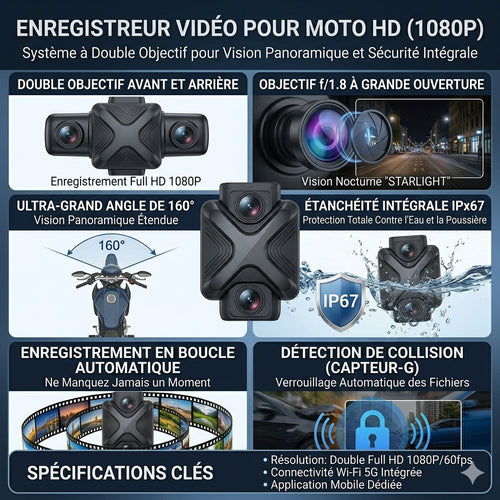 Dashcam Moto 1080P — Double Caméra 160°, Étanche & Enregistrement Continu