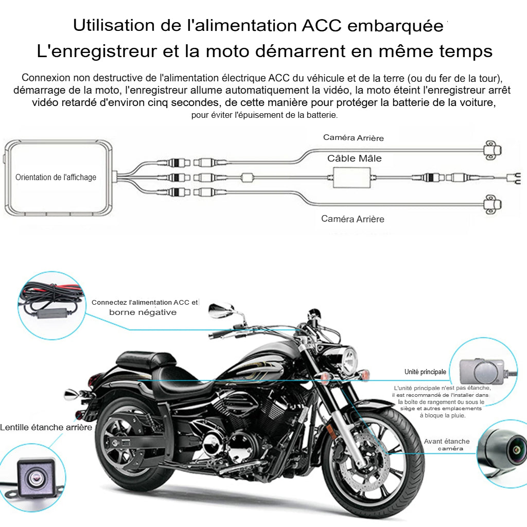 Dashcam Moto 720P — Double Caméra, Enregistrement en Boucle & Objectif Waterproof