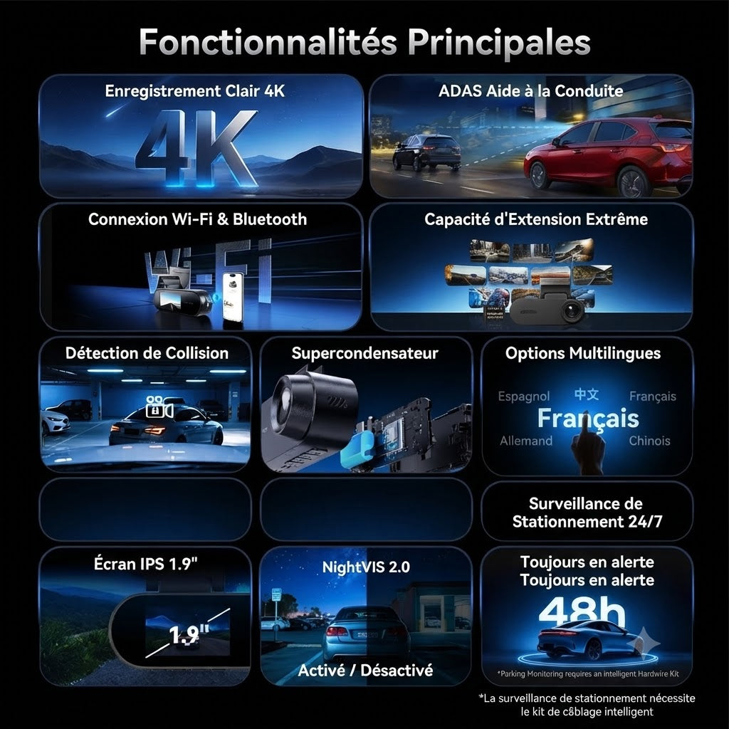 Dashcam Voiture 4K Ultra HD, Vision Nocturne et Alerte ADAS