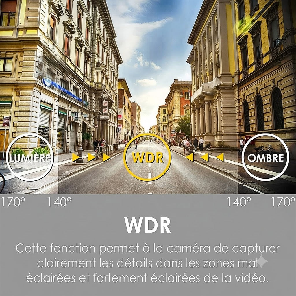 Dashcam Voiture USB — Grand Angle 170° & Vision Nocturne