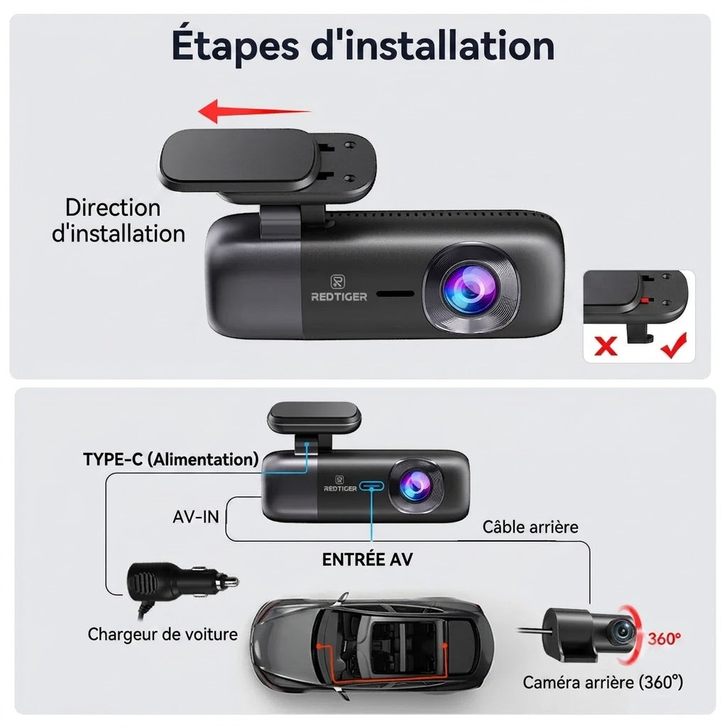 Dashcam Voiture 4K — Vision Nocturne, GPS & Surveillance Parking